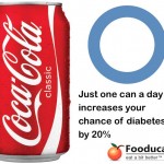 Coke-Increases-Diabetes-by-20-percent